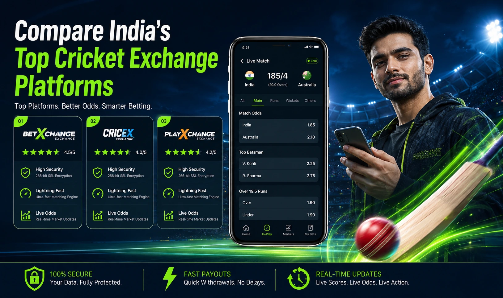 RadheExch vs Other Cricket ID Platforms: Which Is Better?